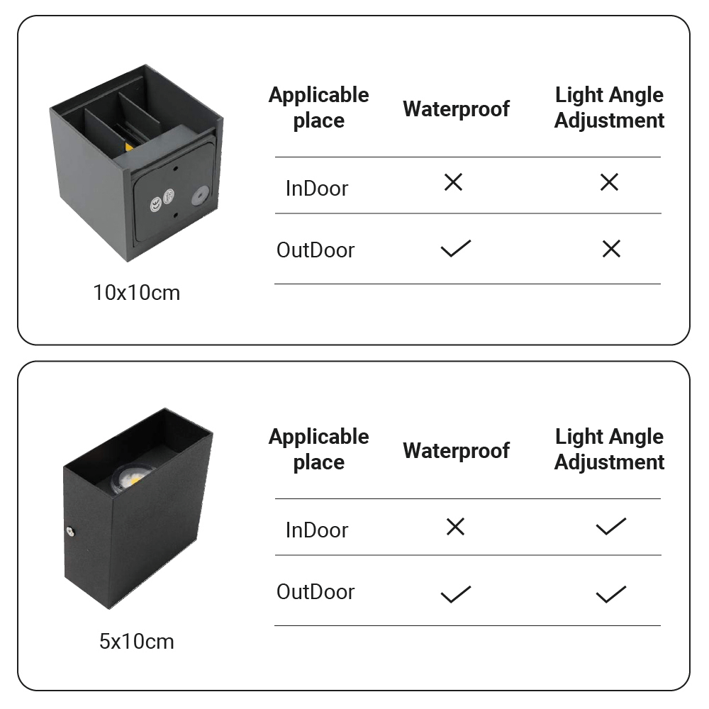 Moderne Waterdichte LED Wandlamp