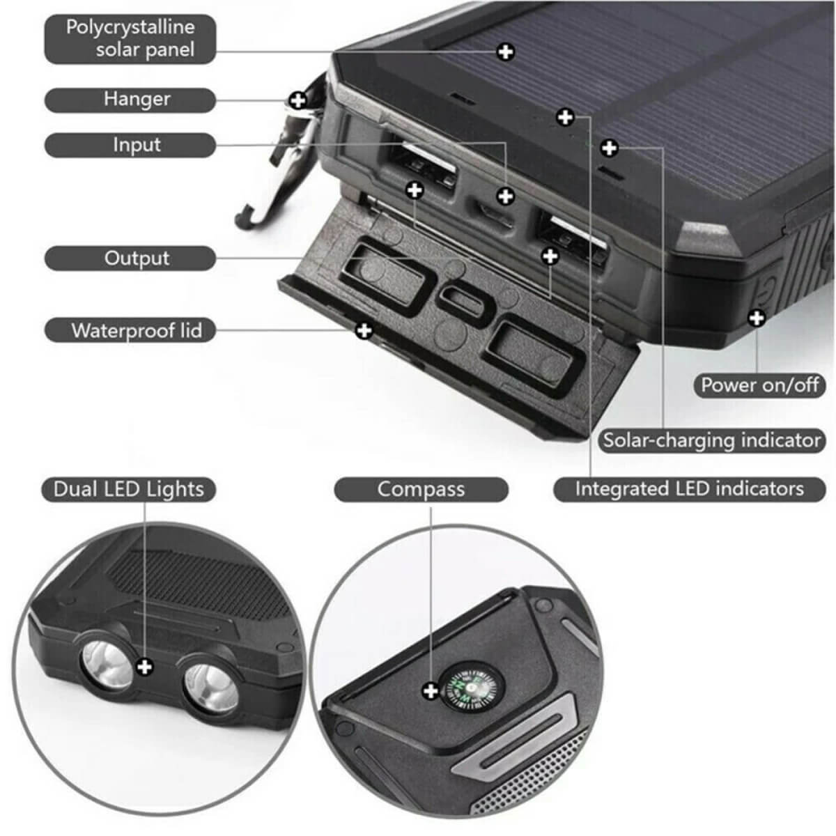 "500000mAh waterdichte zonne-oplader powerbank met dubbele USB-poorten en LED-zaklamp, ideaal voor outdoor gebruik"