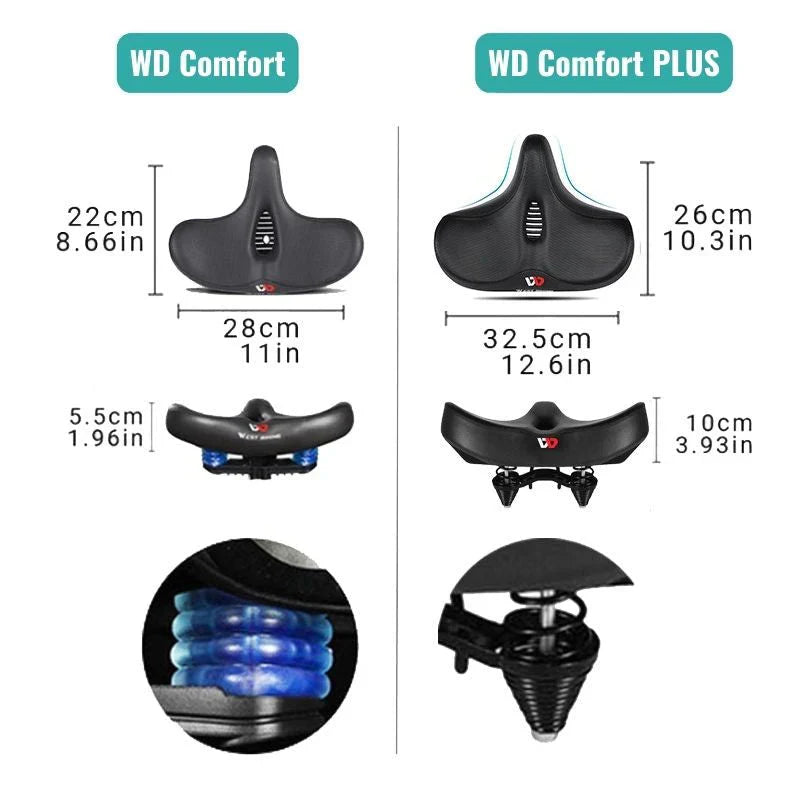 "Comfortabel fietszadel met extra brede zitting, ergonomisch design, ademende bekleding, schokabsorberend schuim."