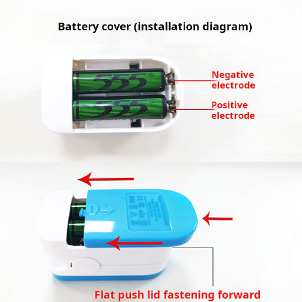 "Compacte niet-invasieve glucosemeter met groot LED-scherm voor pijnloze bloedsuikermeting, personal care product."