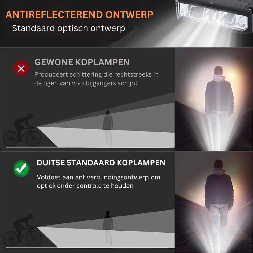 "Krachtige 1400 lumen fiets voorlicht, USB oplaadbaar, duurzaam, weersbestendig, voor veilig fietsen in het donker."