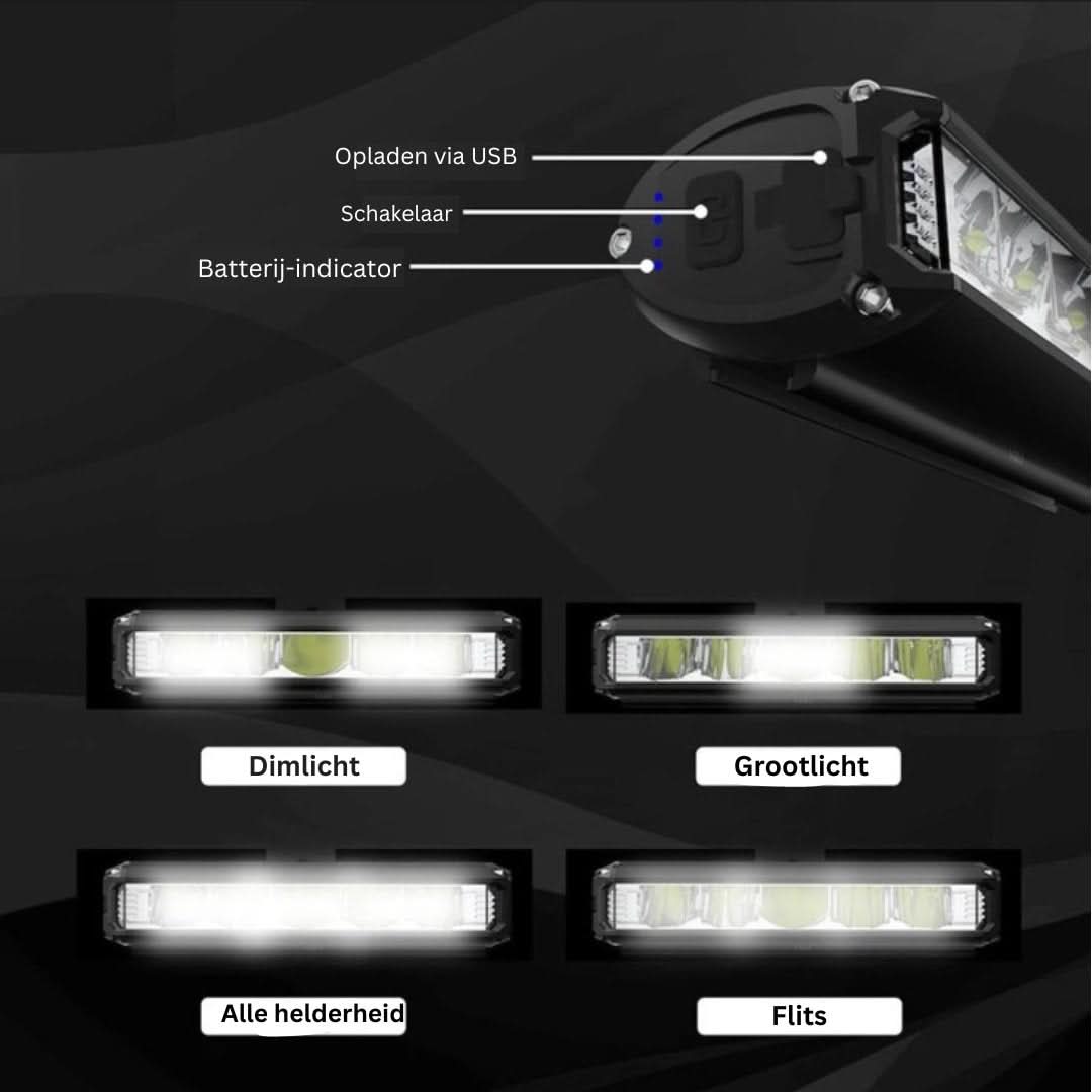"Krachtige 1400 lumen fiets voorlicht, USB oplaadbaar, duurzaam, weersbestendig, voor veilig fietsen in het donker."