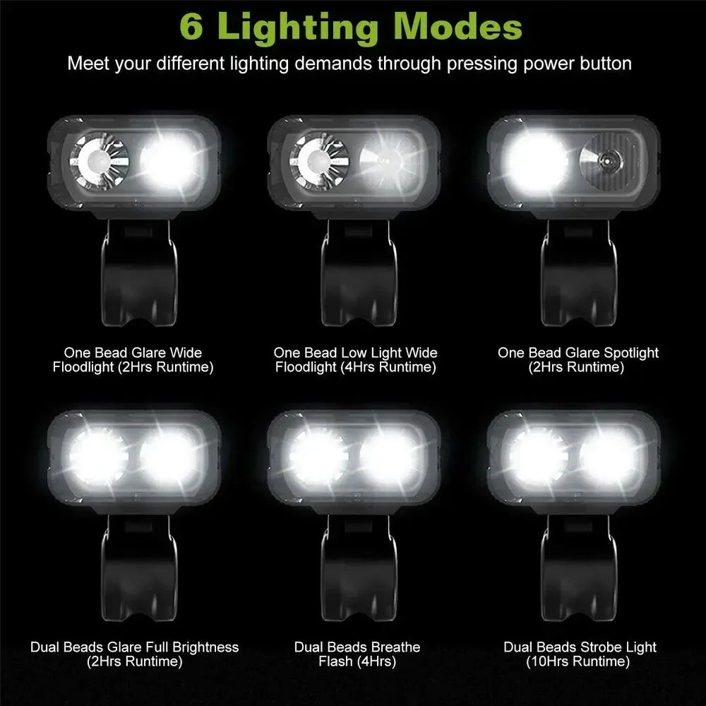 "Krachtige LED fietsverlichting met USB-oplaadbare koplamp, 1000LM licht, waterbestendig zwart design voor MTB en stadsfiets.