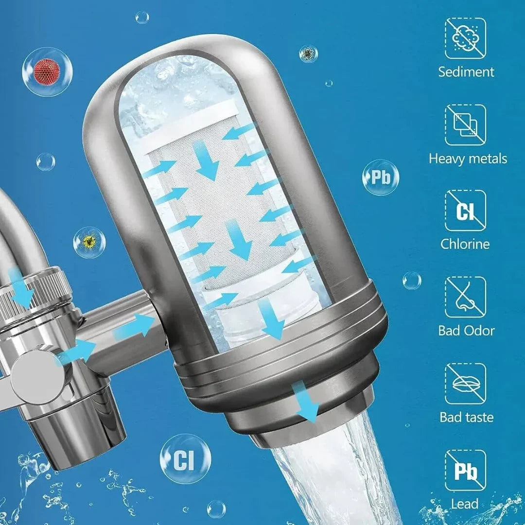 "Luxe RVS waterfilter met modern design voor kristalhelder drinkwater in keuken, passend bij elke kraan."