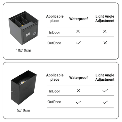 Moderne Waterdichte LED Wandlamp