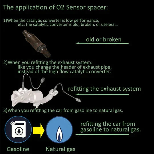 Cel-fix O2 sensor adapter voor auto uitlaat, verhelpt check-engine-light. Verbeter motorprestaties van voertuig.
