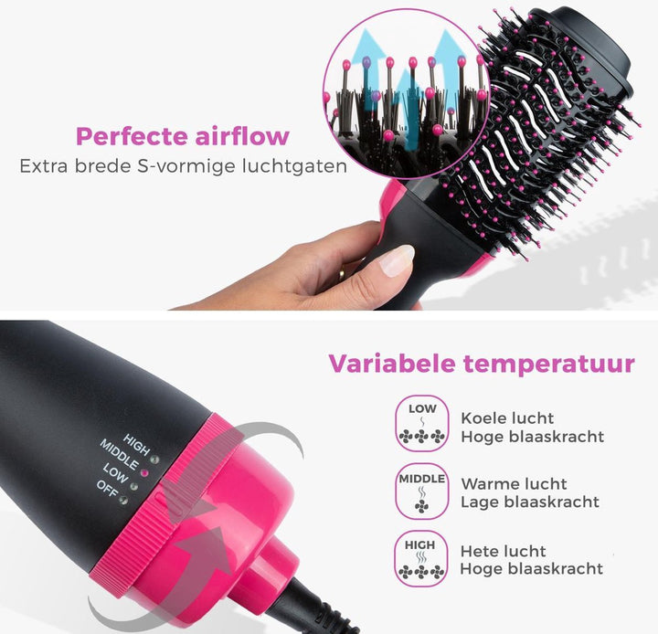 Ergonomische unisex haardroger borstel voor moeiteloze haarstyling, snel drogen en extra volume.