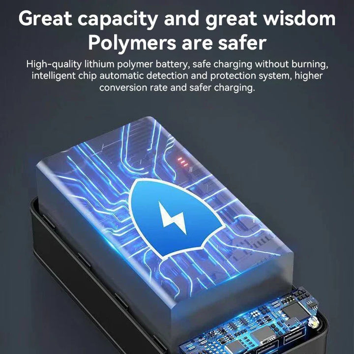 Draagbare externe accu 50.000mAh; ideale mobiele energiebron voor reizen en noodsituaties.
