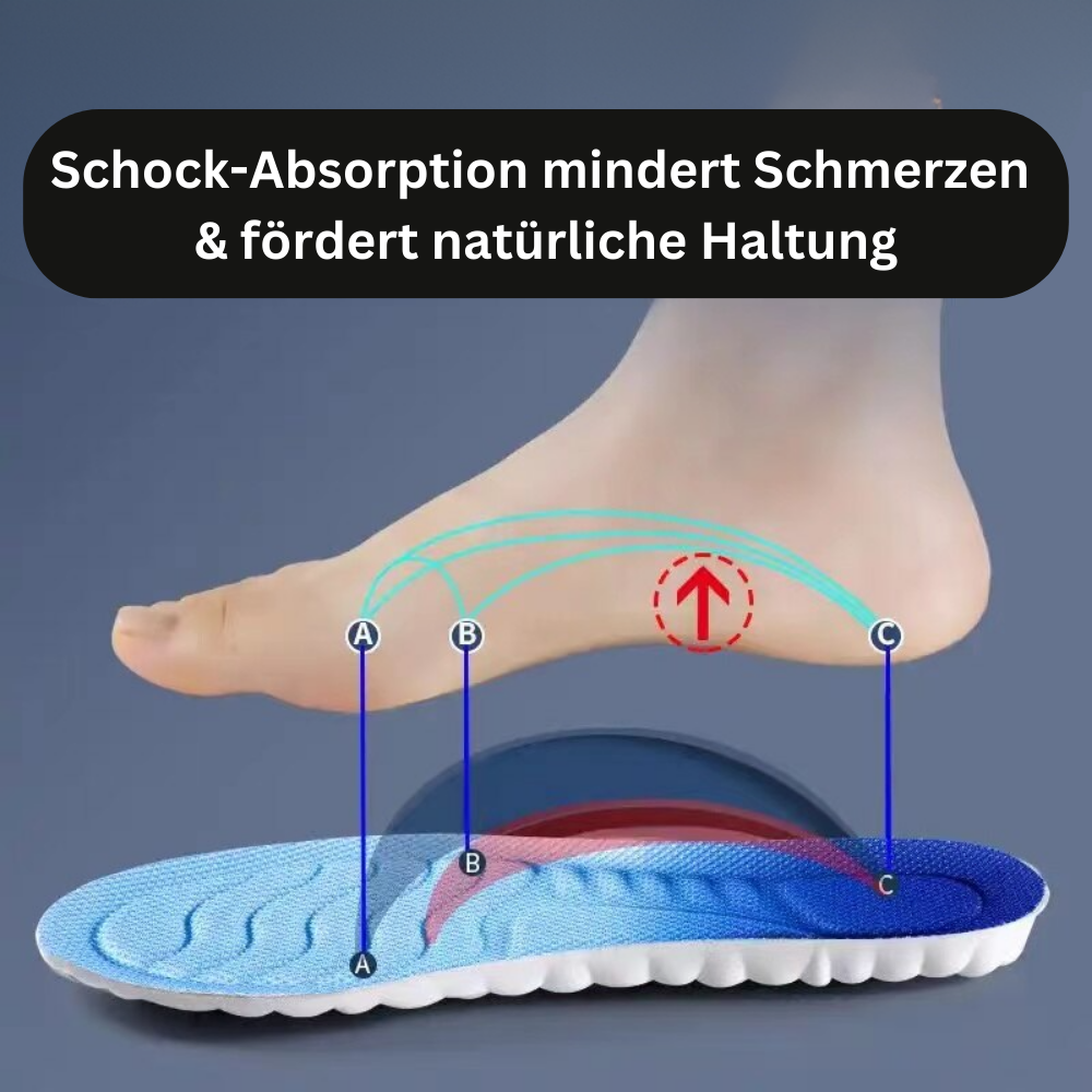 Orthopedische CloudFlex inlegzolen met memory foam voor universele voetondersteuning en schokabsorptie.