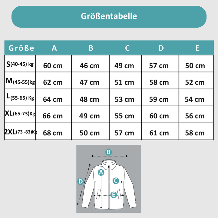 Heldergele LumiSafe reflecterende uniseks regenjas met capuchon, voor superieure zichtbaarheid en comfort.
