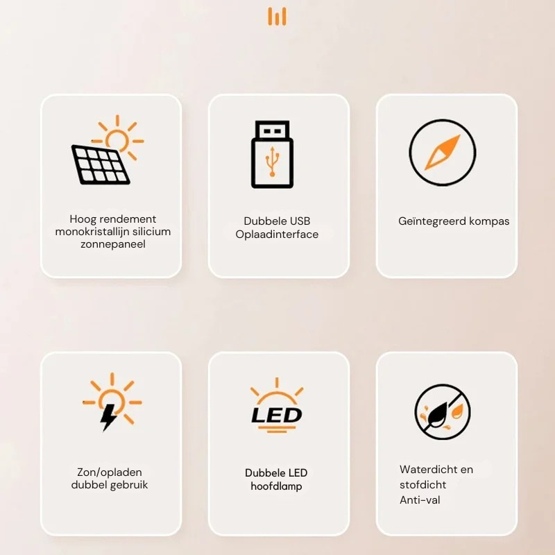 Krachtige draagbare powerbank met zonnepaneel om meerdere mobiele apparaten tegelijk op te laden.