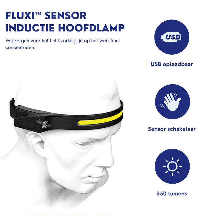 Multifunctionele sensor hoofdlamp, unisex en USB-C oplaadbaar, voor elke klus of buitenactiviteit.