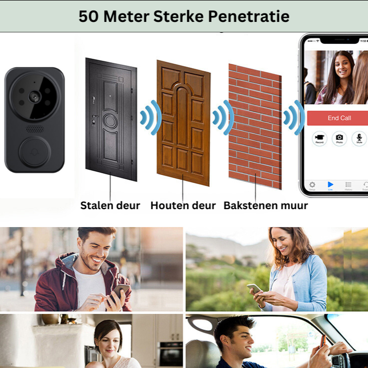 Draadloze zwarte wifi deurbel met ingebouwd alarm, camera en app-bediening voor complete huisbeveiliging.