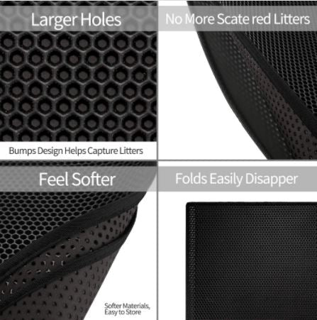 Detail van antislip kattenbakmat met dubbele laag, speciaal ontworpen voor het opvangen van gemorste kattenbakvulling.