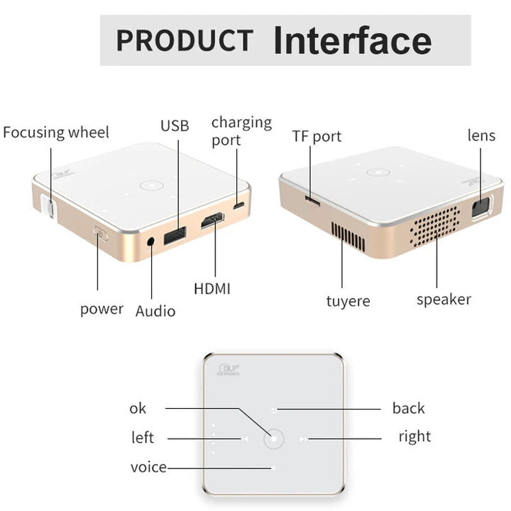 Moderne smart gadget: compacte draagbare LED projector met touchscreen voor diverse entertainmentopties.