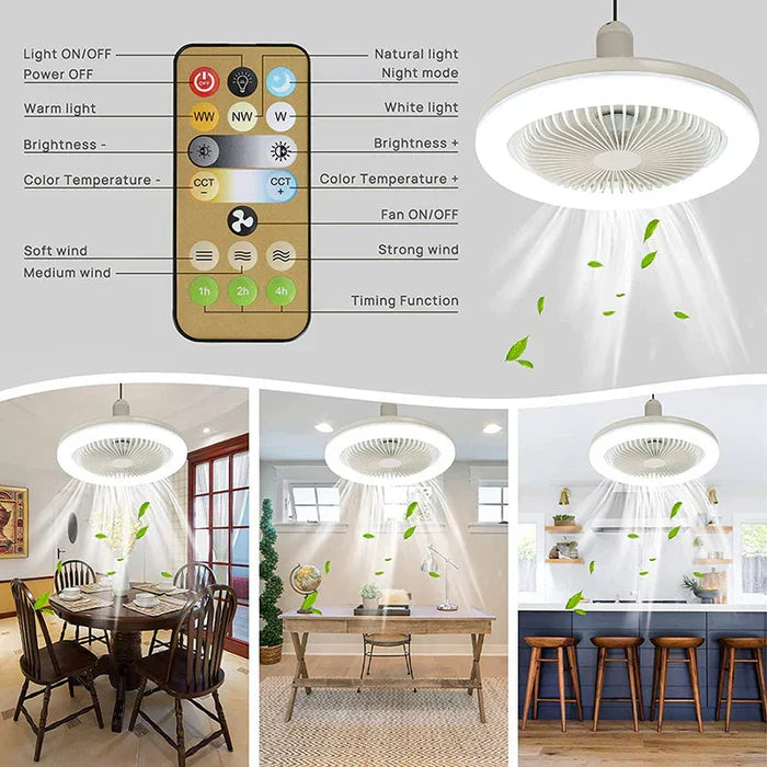 Close-up van het heldere LED licht van de plafondventilator, ideaal voor energiezuinige verlichting in elke kamer.