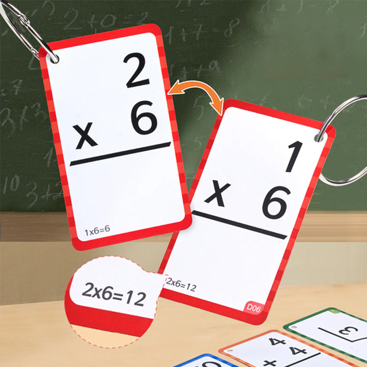 Set educatieve rekenflitskaarten voor kinderen. Ideaal oefenmateriaal voor wiskunde thuis of als schoolbenodigdheden.