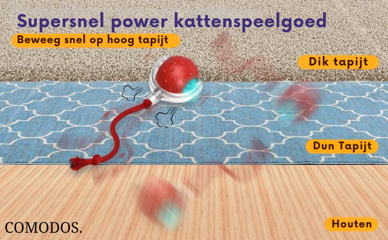 Modern en duurzaam interactief speelgoedontwerp voor katten, geschikt voor elke binnenkat.