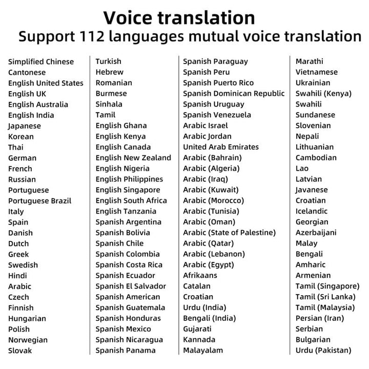 Compacte Linguo vertaalpen, onmisbaar reisaccessoire voor moeiteloze communicatie overal ter wereld.
