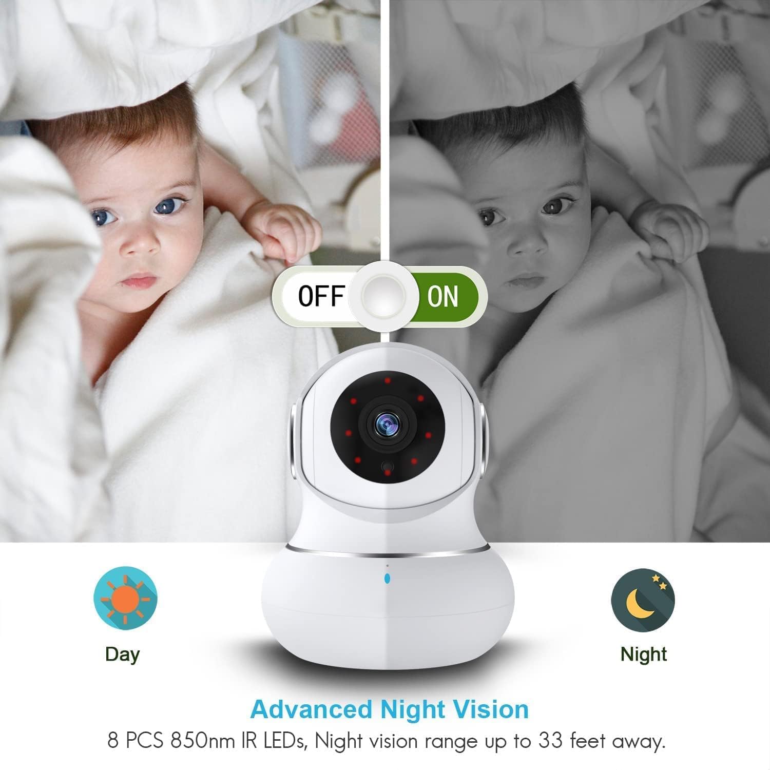 "360° nachtzicht babyfoon camera met tweerichting audio, compact design voor in de babykamer."