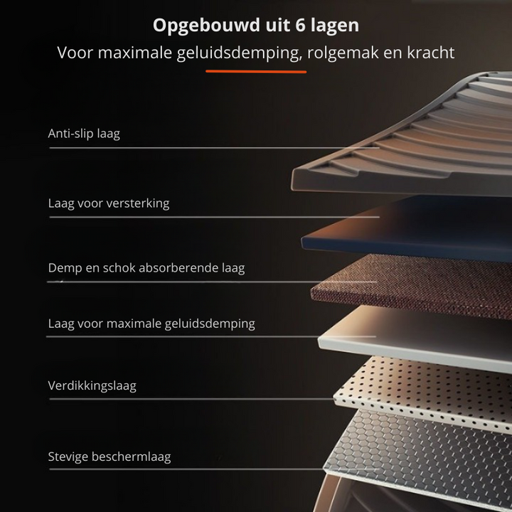 Rebound buikspiertrainer voor ondersteuning en optimale krachttraining van de buikspieren.