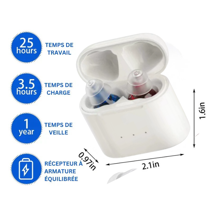 Discreet en comfortabel oplaadbaar hoortoestel, nauwelijks zichtbaar voor optimaal gehoor.