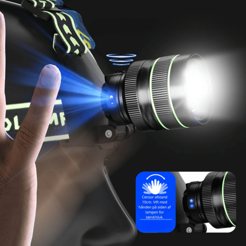 Krachtige led hoofdlamp voor vissen, wandelen en kamperen; oplaadbaar en met bewegingssensor.