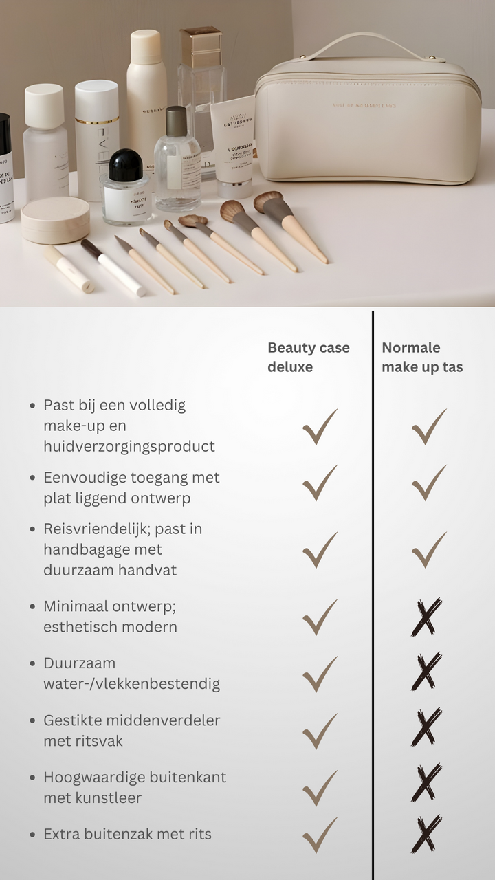 Elegante make-up tas voor dames, ideaal voor cosmetica en beauty essentials. Perfecte opbergtas.
