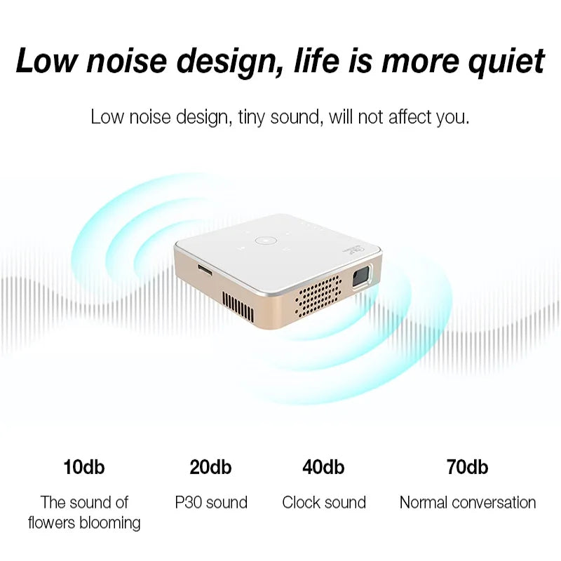 Ultra-compacte miniprojector; past in uw hand, met krachtige LED-weergave en smart touch bediening.