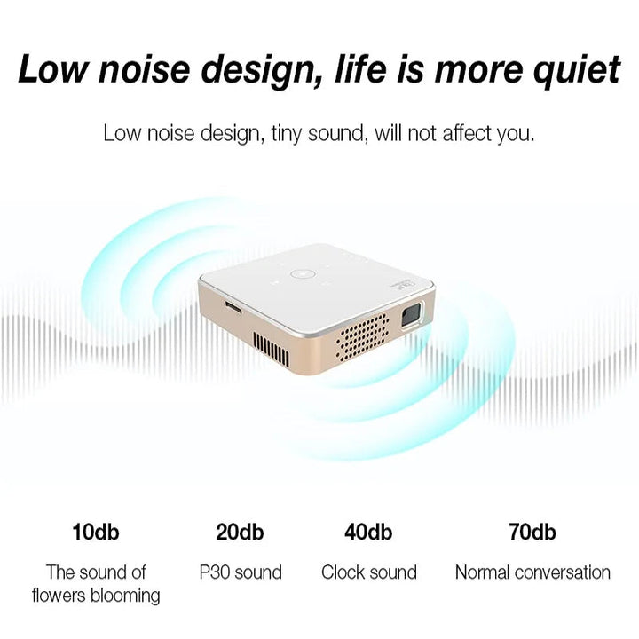 Ultra-compacte miniprojector; past in uw hand, met krachtige LED-weergave en smart touch bediening.