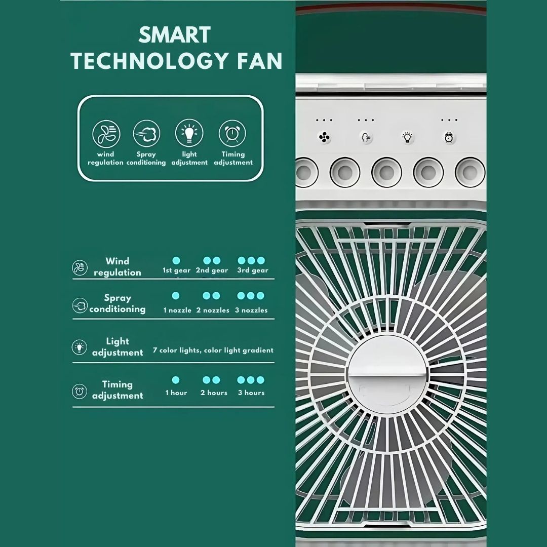 Krachtige mini-airco met ventilator, waterkoeling en luchtzuivering, inclusief sfeerverlichting.