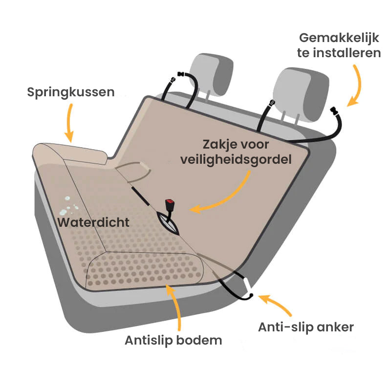 Auto hondenmand waterdicht met zijwanden voor veilige en comfortabele reizen op de achterbank.