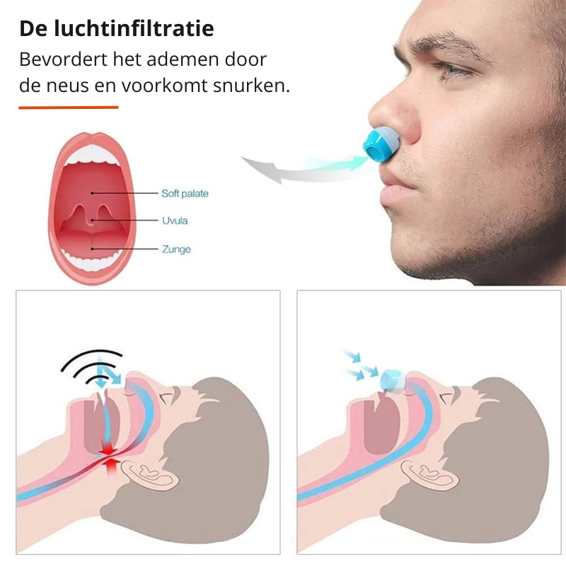 Innovatieve 2-in-1 slaapoplossing: anti-snurk en luchtzuiveraar voor optimale neusademhaling en comfort.
