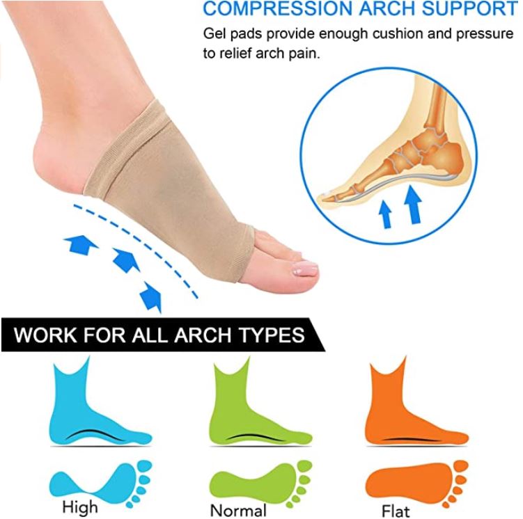 Ergonomisch voetboogkussen voor langdurige pijnverlichting bij fasciitis plantaris en algemene voetpijn, unisex design.