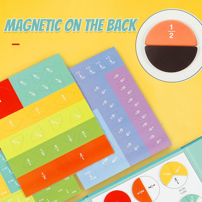 Magnetische Breukenschijf Demonstrator