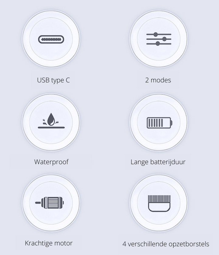 Diverse opzetborstels van de multifunctionele schoonmaakborstel set, geschikt voor elke schoonmaakklus.