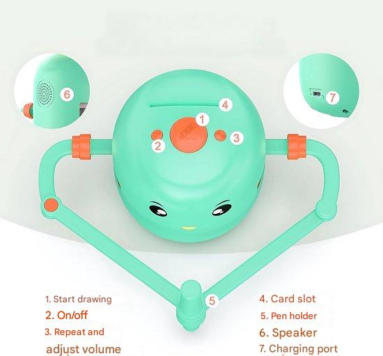 De tekenrobot voor kinderen; innovatief educatief speelgoed voor urenlang creatief leerplezier.