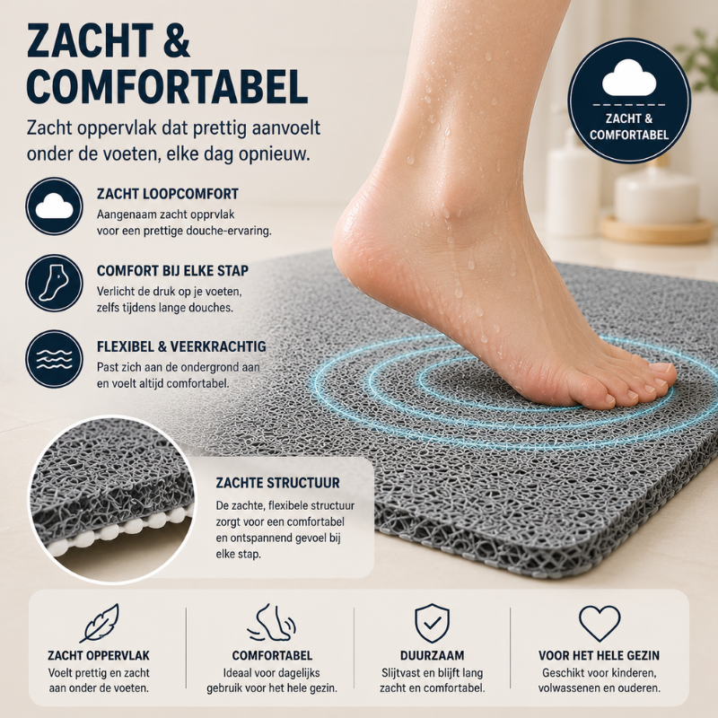 Hygiënische sneldrogende badmat, ideaal voor een schone en veilige badkamer.