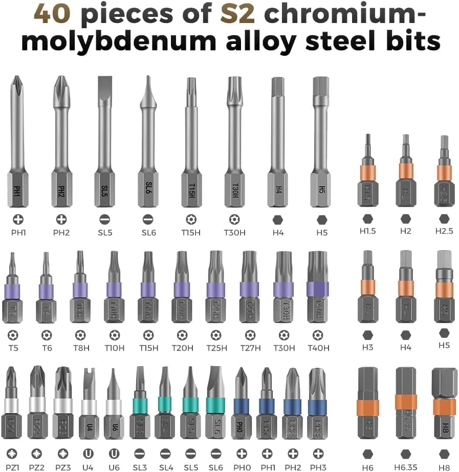 Essentiële precisie schroevendraaier reparatieset voor laptops, telefoons en andere elektronica.