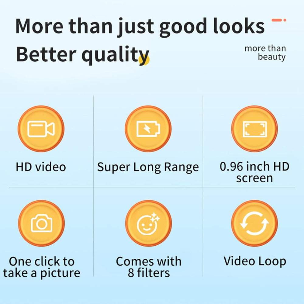 Helder kleurenscherm van de Lurevo mini digitale camera, perfect voor snelle preview van 1080P HD video.
