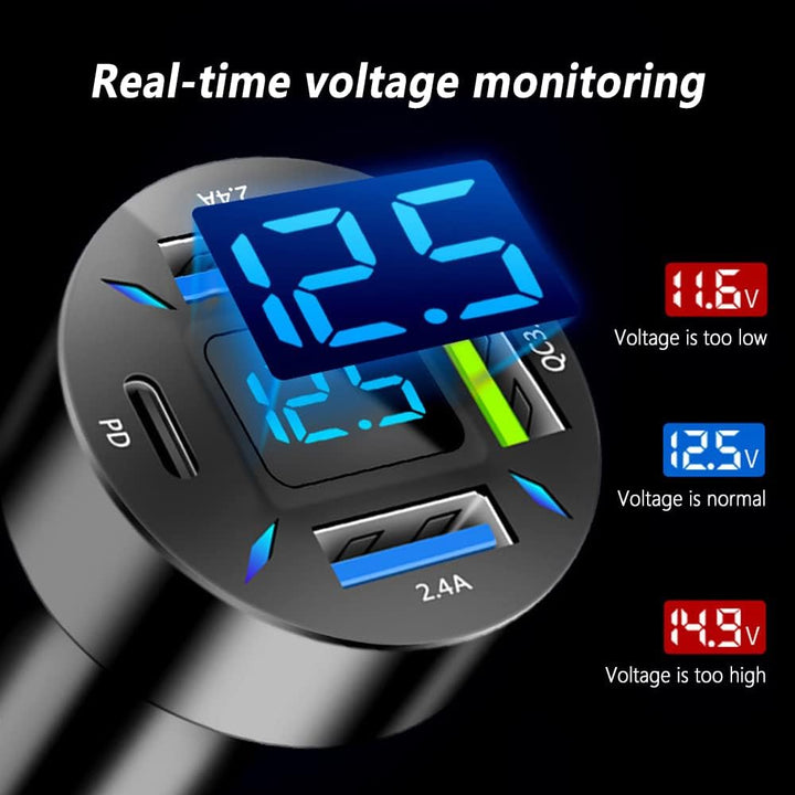 Autolader met sigarettenaansteker plug, 66W supersnelladen via USB PD en QC 3.0.