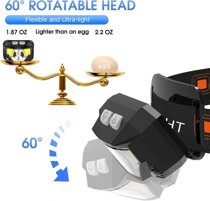 Persoon rent met een Lumivor LED hoofdlamp met bewegingssensor, perfect voor hardlopen en kamperen.