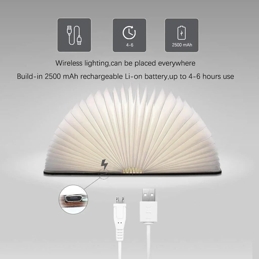 Praktische draadloze boekenlamp, een veelzijdige ledlamp voor sfeerverlichting of als cadeau.