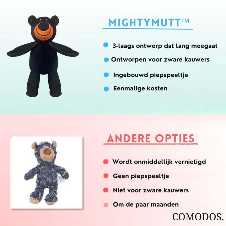 Veilig, onverwoestbaar hondenspeelgoed, speciaal ontworpen voor sterke kauwers en gezonde gebitsverzorging.