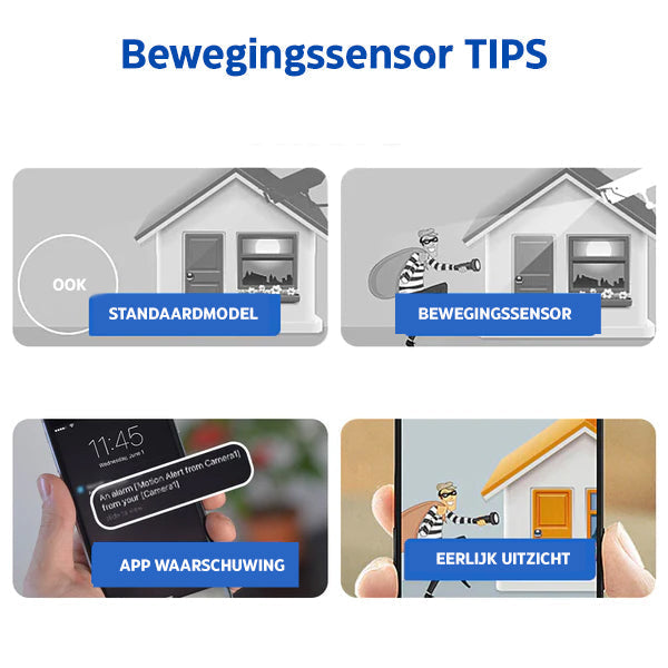Ultra compacte Minieye Full HD beveiligingscamera, draadloos, met nachtzicht en bewegingsdetectie. Ook als babyfoon.