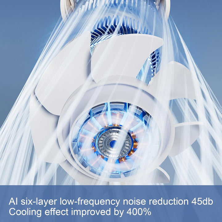Hittegolf redding: draagbare ventilator met USB-C, opvouwbaar en LED voor 100 snelheden.