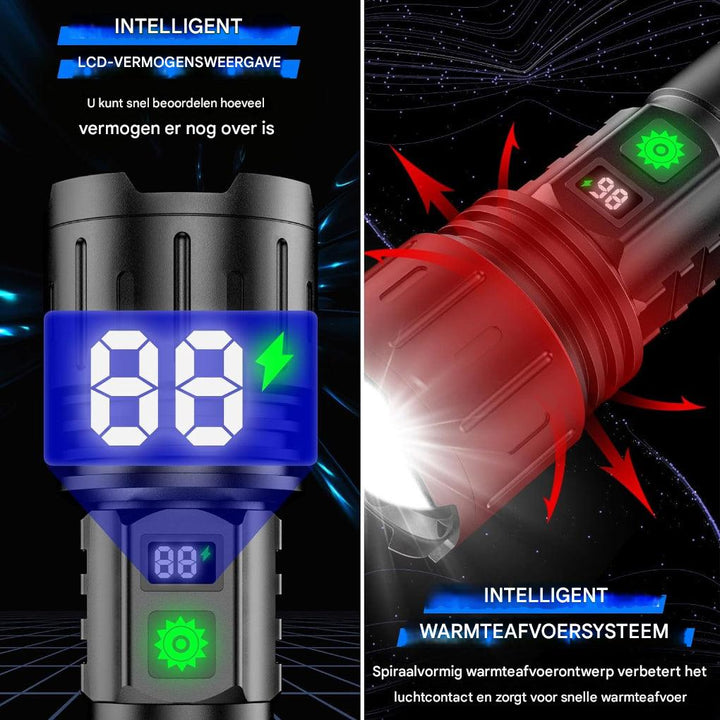 Multifunctionele LED zaklamp voor tactische doeleinden, kamperen en heldere verlichting.