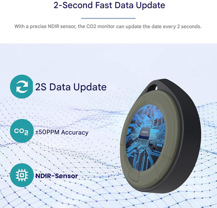 Close-up van de Aervent CO2 detector die realtime CO2-niveau, temperatuur en luchtvochtigheid toont, essentieel voor veiligheid.