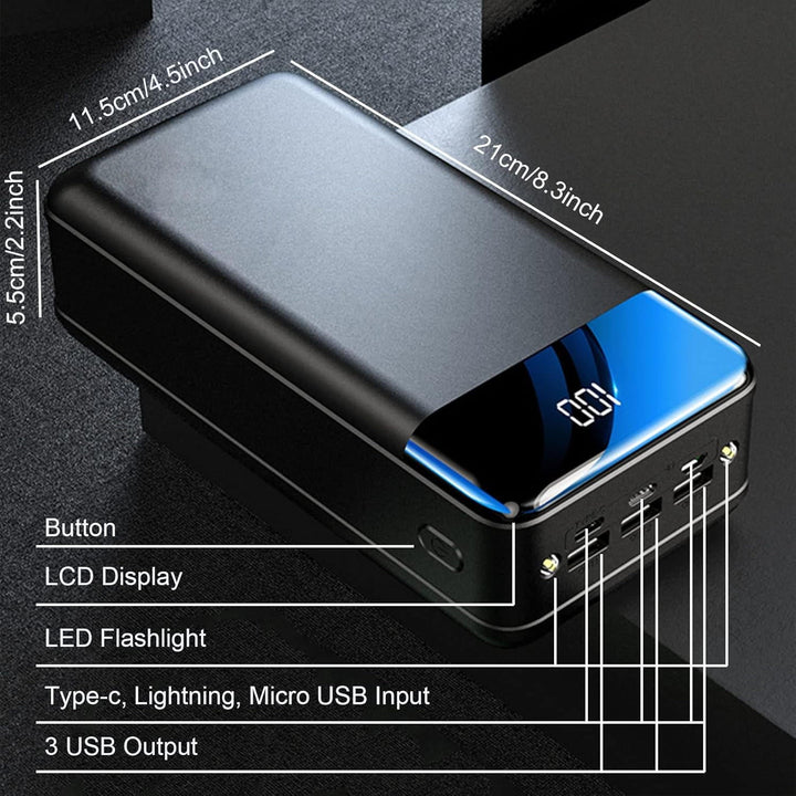 Essentiële draagbare 50.000mAh powerbank voor reizen en onderweg, houdt je telefoon en tablet altijd opgeladen.
