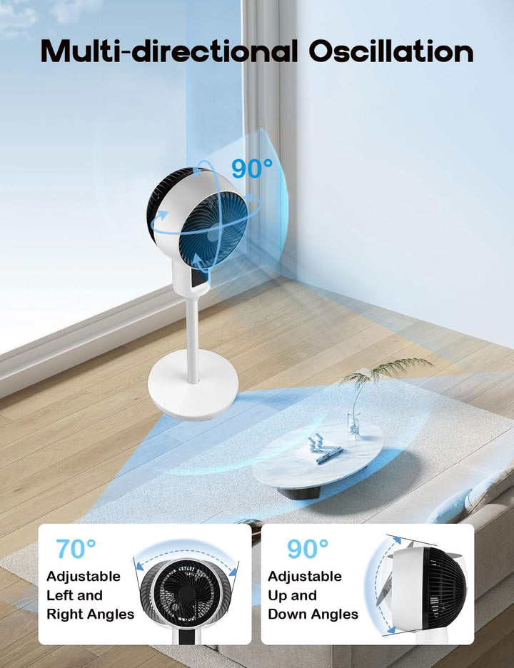 Aerion ventilator met unieke 3D-oscillatie voor brede, gelijkmatige luchtstroom en efficiënte verkoeling in de zomer.